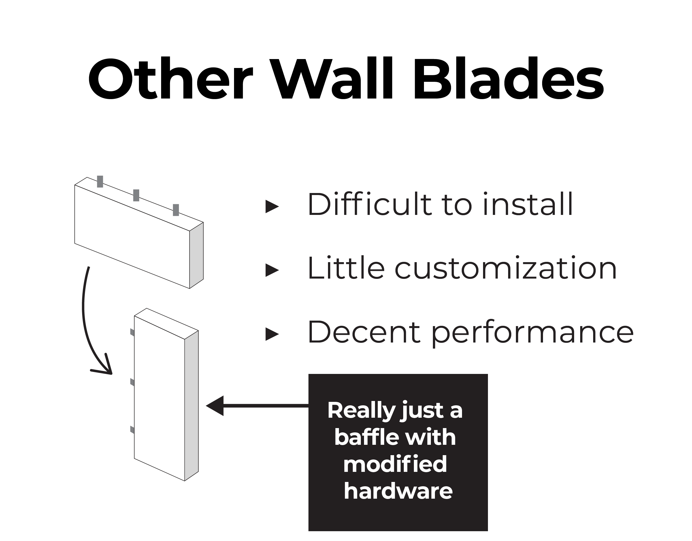 Blade Webpage_Slide 1